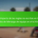 El impacto de las reglas no escritas en los estilos de liderazgo de equipo en el béisbol
